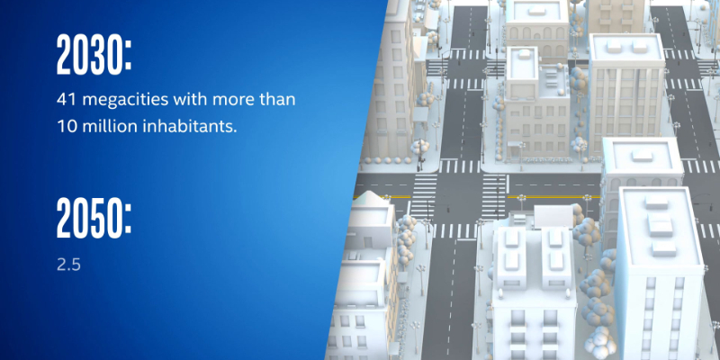 Chapter 1: Intel-based IoT Solution for Transportation